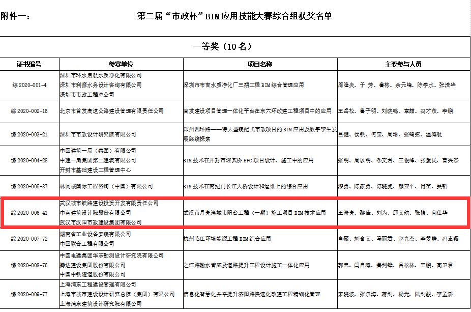 香港六宝典资料大全一