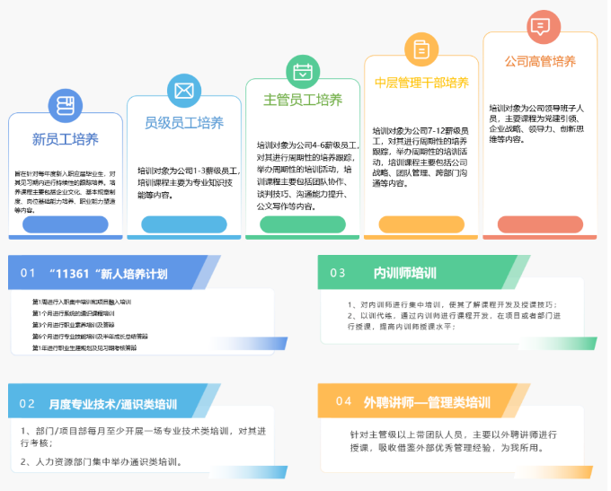 香港六宝典资料大全一