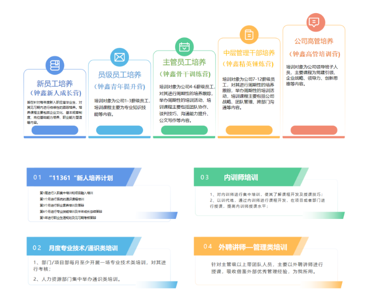 香港六宝典资料大全一