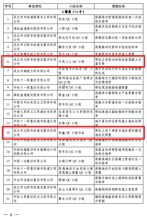 香港六宝典资料大全一